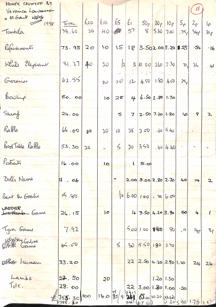 returnimage.cgi/13064/700